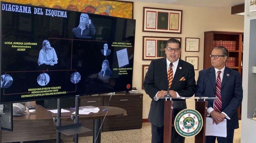  Populares radican querella a la gobernadora Wanda V&aacute;zquez por supuesta persecuci&oacute;n pol&iacute;tica 