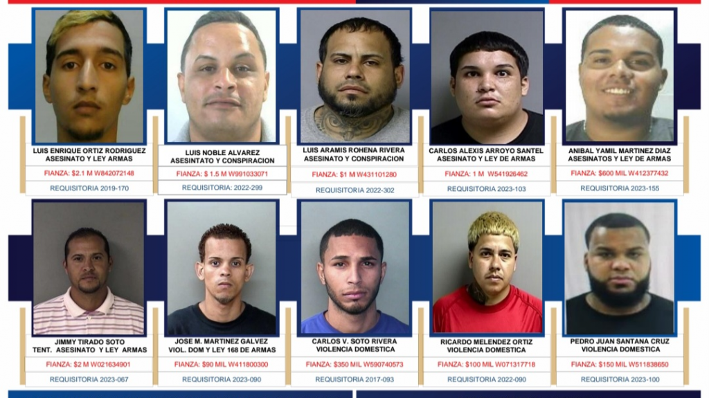  &ldquo;Los 10 m&aacute;s buscados&ldquo; del &aacute;rea de Caguas 