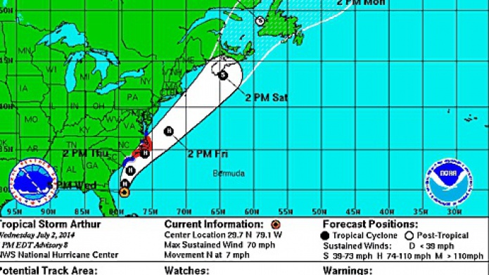 Â¡Arthur es casi huracÃ¡n! Varias ALERTAS fueron emitidas entre Carolina del Sur y Virginia... 
