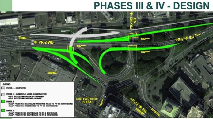 Comienzan las Fases 3 y 4 combinadas del proyecto de Mejoras a la IntersecciÃ³n Caparra