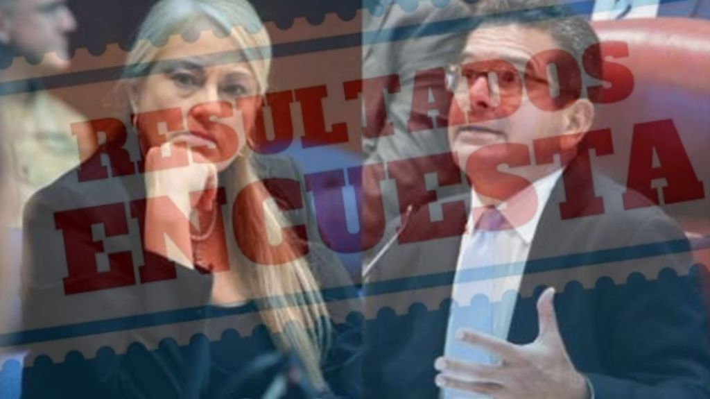  Resultados: Si las primarias del PNP fueron hoy, ¿Por quién votarías? 