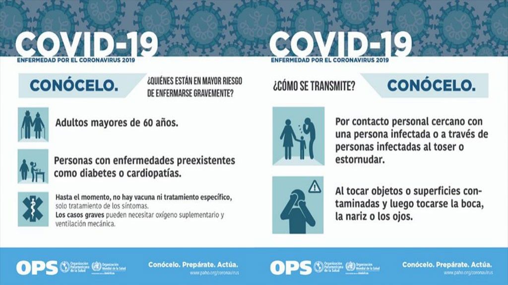  Delinean plan de trabajo para casos de coronavirus 