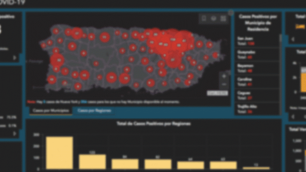  Piden colocar informaci&oacute;n m&aacute;s detallada en el &ldquo;dashboard&rdquo; de Salud 